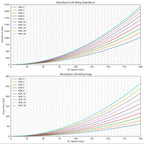 bmw-m3-g80-carbon-fiber-rear-wing---revozport