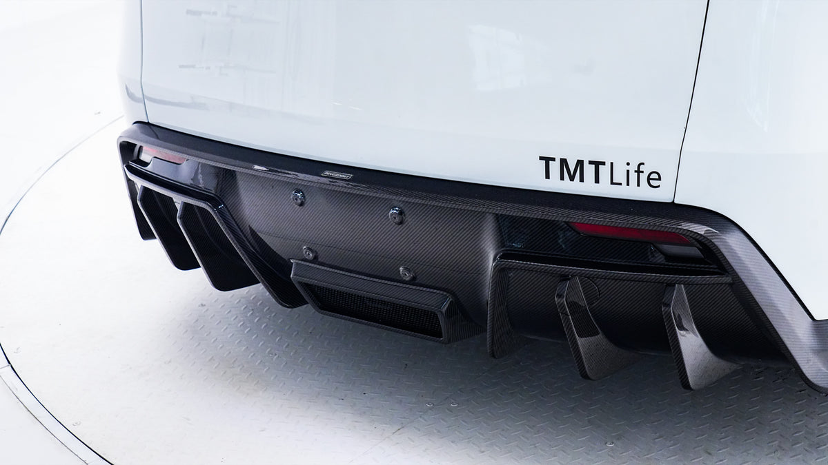 CN Tesla Model Y 2025–2026 — Full Aero Build